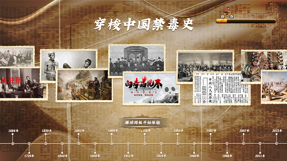 禁毒骑行软件