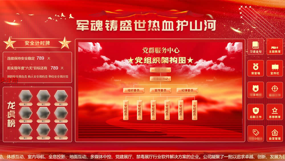 基层信息视窗 国产信息视窗软件 智慧军营信息视窗云平台