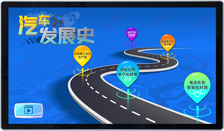 交通安全科普馆数字展陈设备 | 汽车发展史时间轴科普系统
