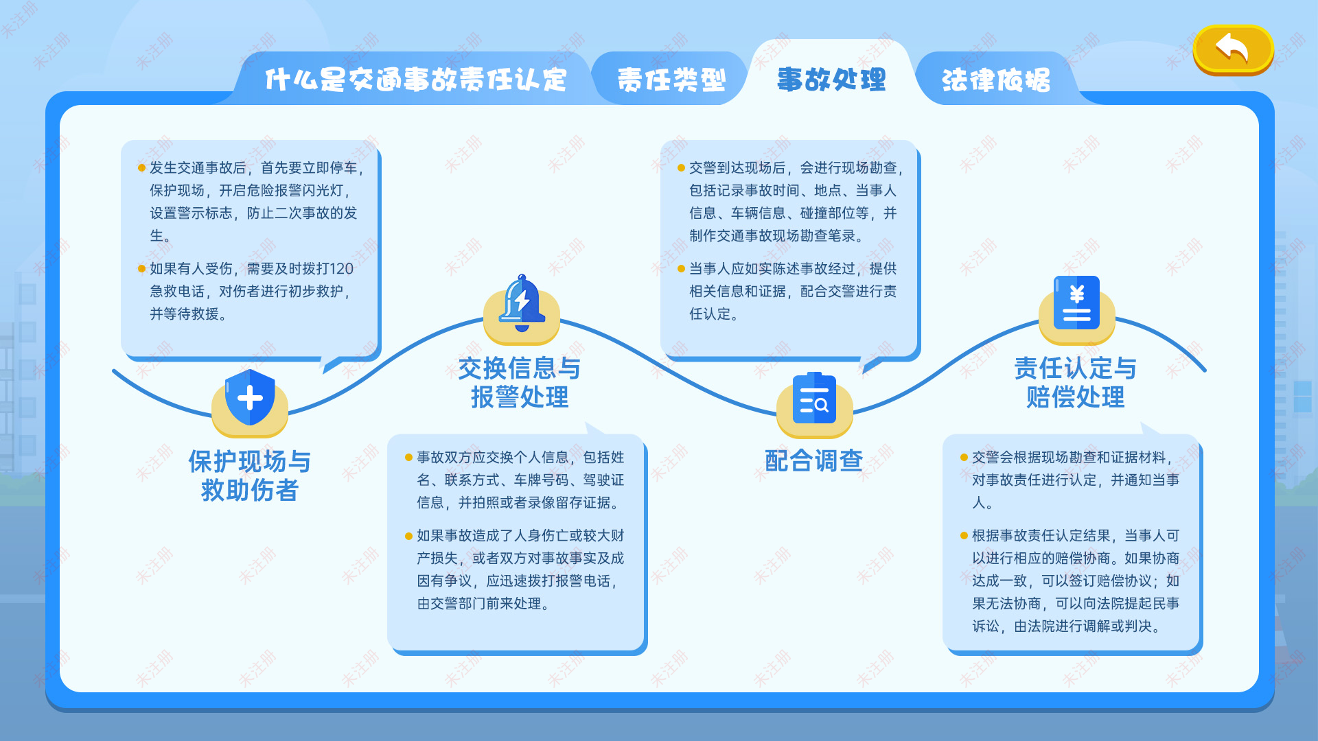 事故责任认定科普系统-交通安全知识科普互动体验设备 事故责任认定科普系统-交通安全知识科普互动体验设备