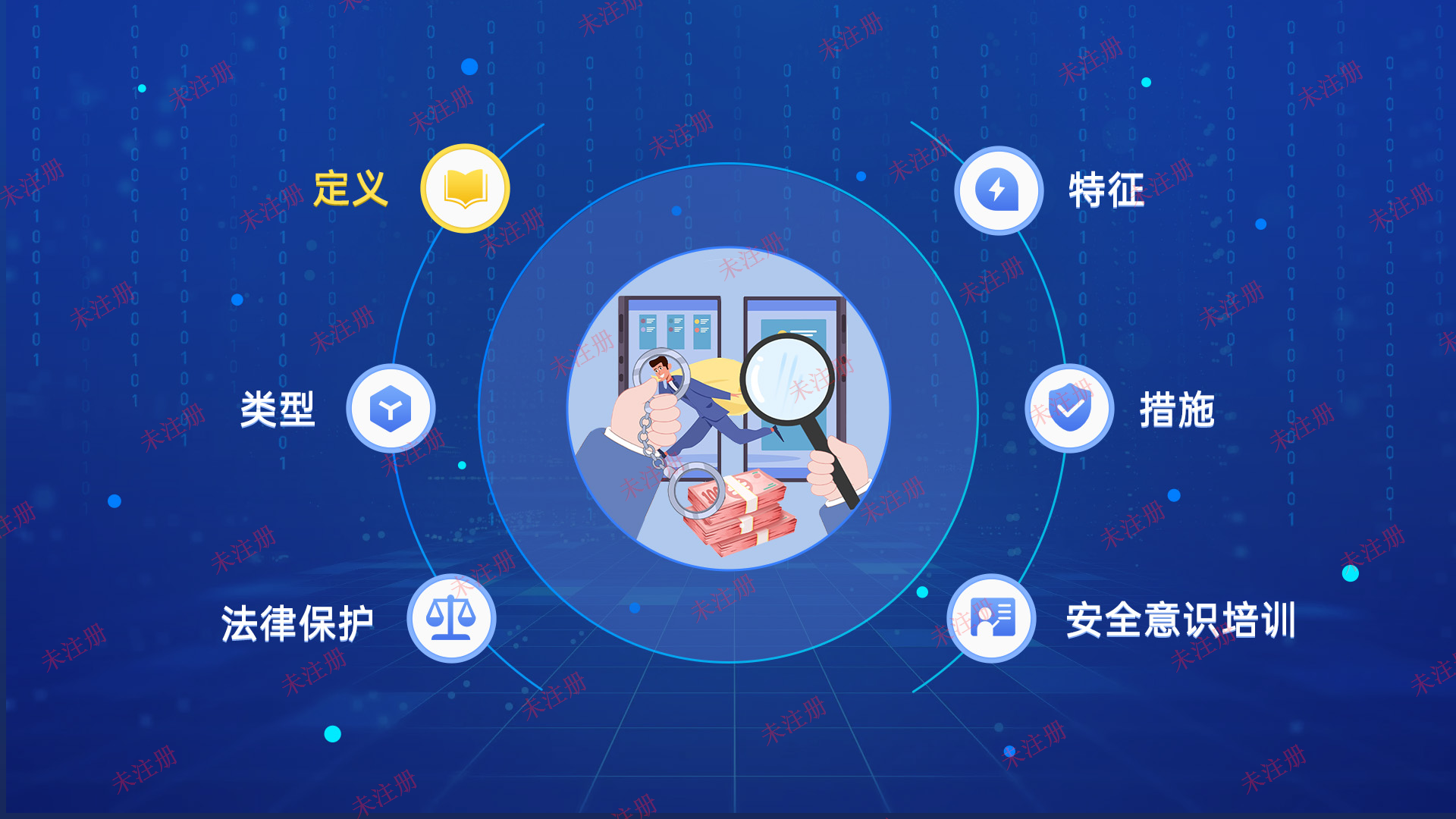 预防网络犯罪互动系统|网络安全法治科普|法治教育基地解决方案